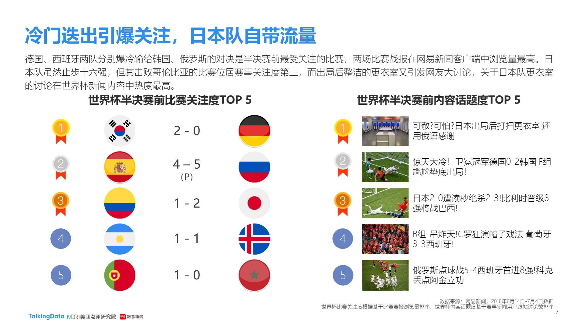 比耀眼的